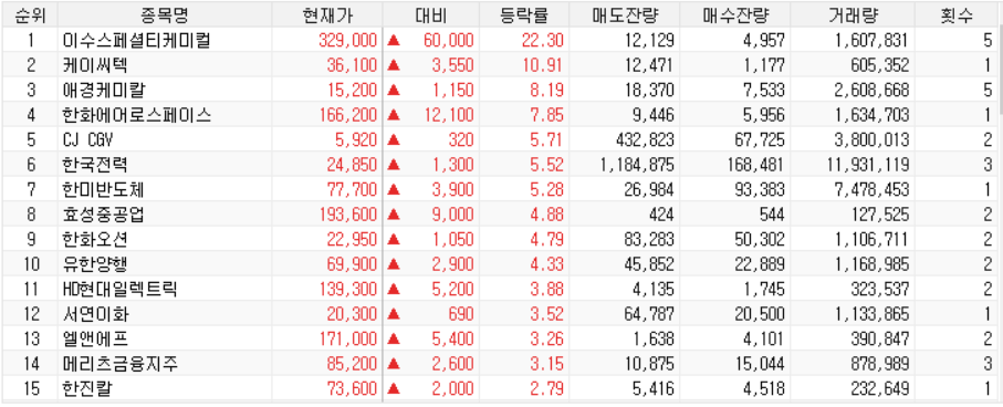 엔켐모빌리티 이미지