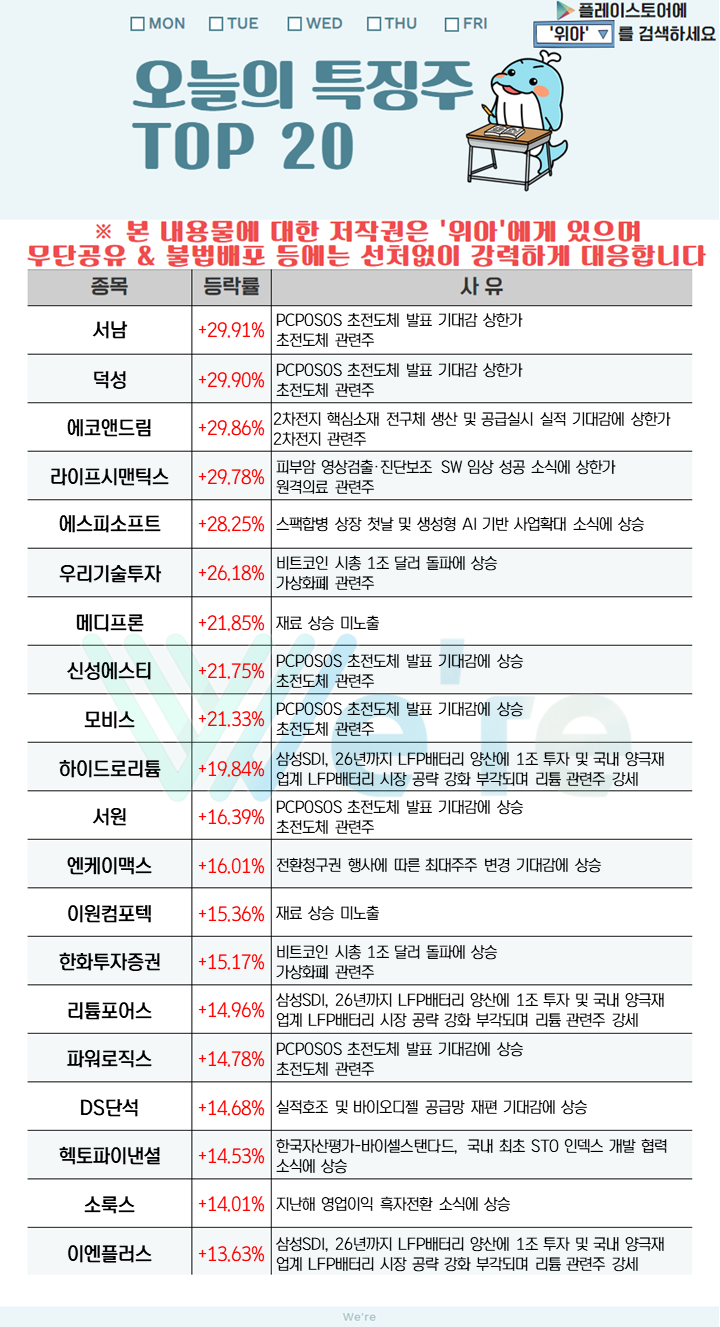 이원에스피 이미지