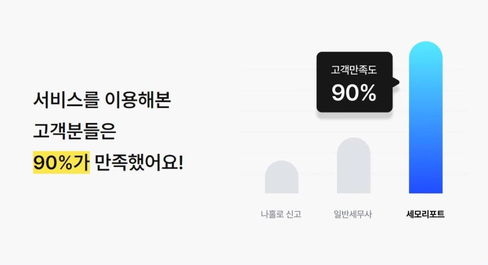 도움세무회계 이미지