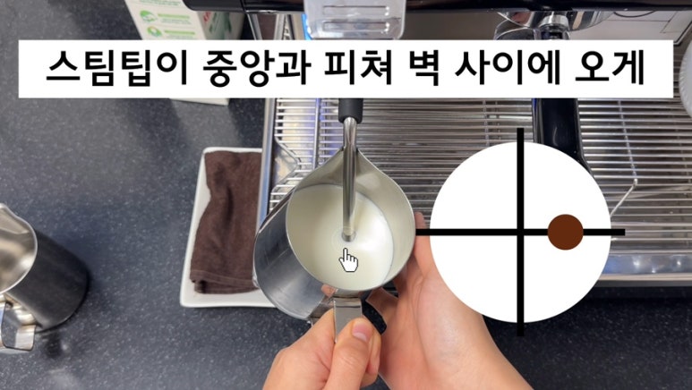원주커피바리스타학원 이미지
