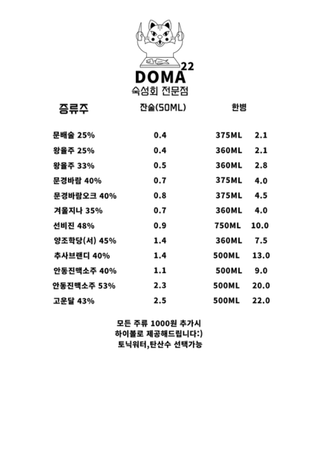 숙성도마 이미지