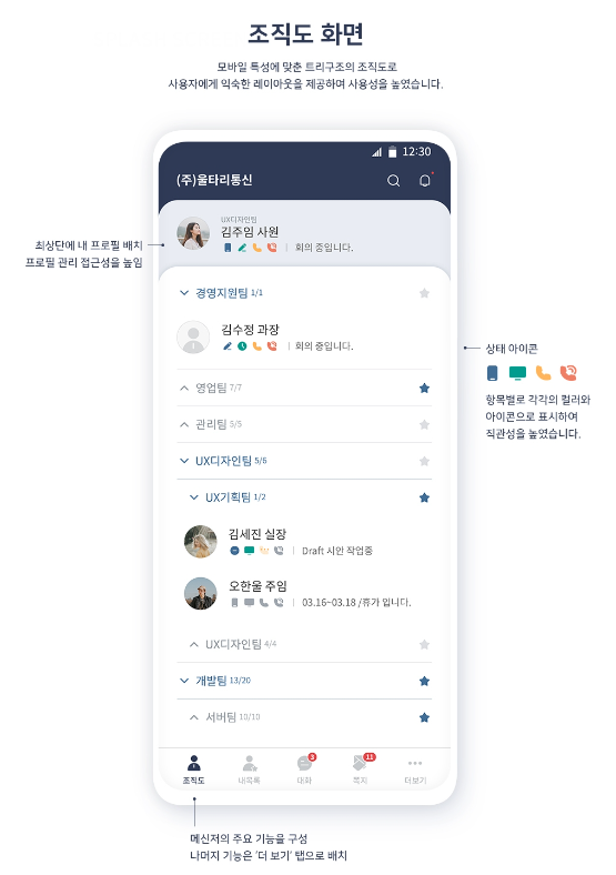 디자인니즈 이미지