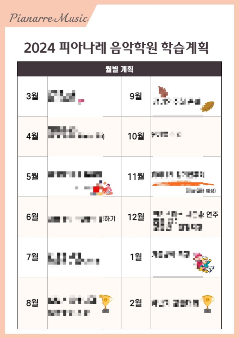 온샘음악학원 이미지