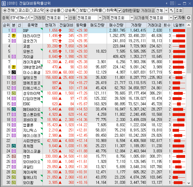 엔켐모빌리티 이미지