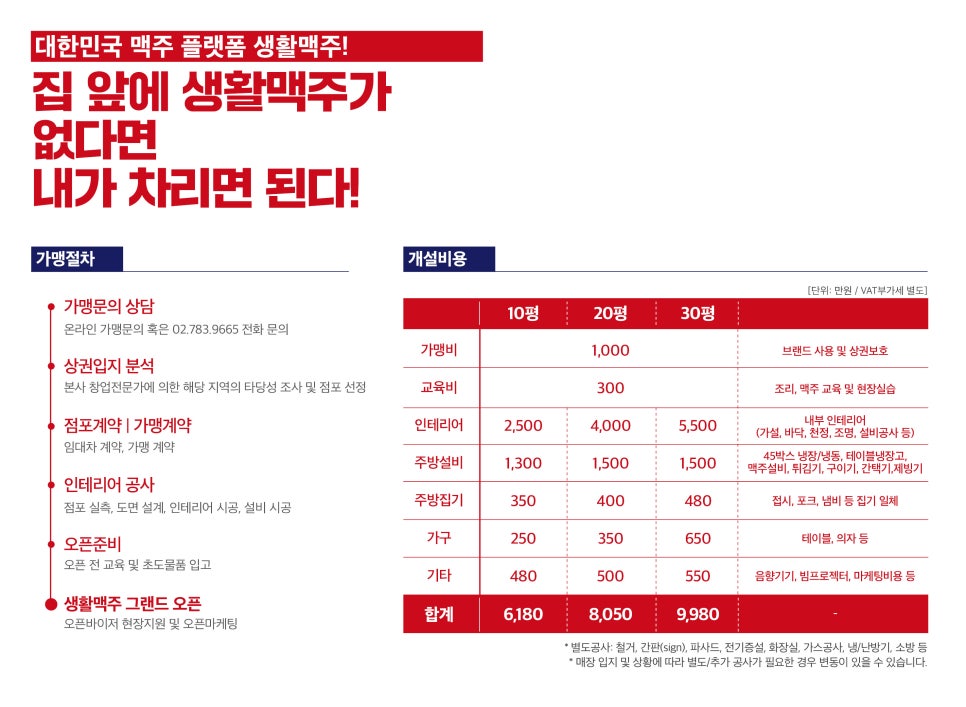 생활맥주 연천전곡점 이미지