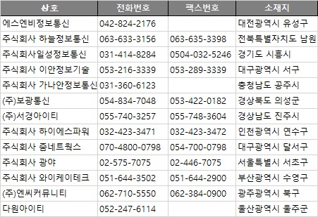 와이케이테크 이미지