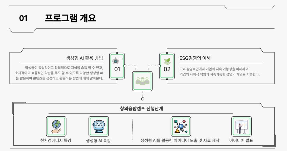 포미컴퍼니 이미지