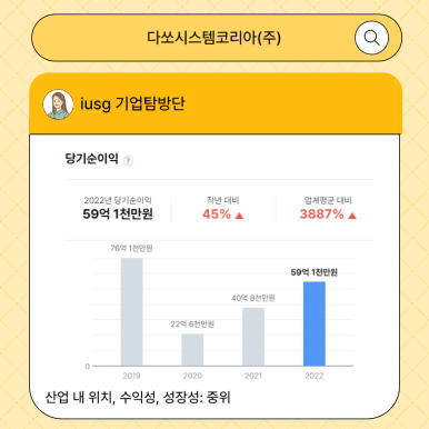 디원코리아 이미지
