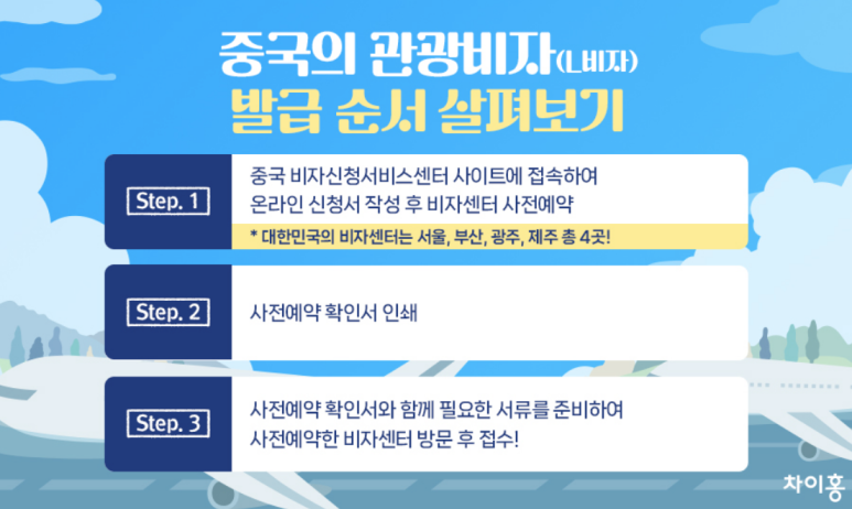 여행엔비자 이미지