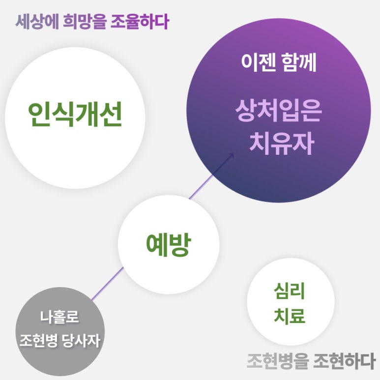 튜닝포인트 이미지