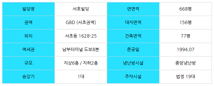 서호빌딩 이미지