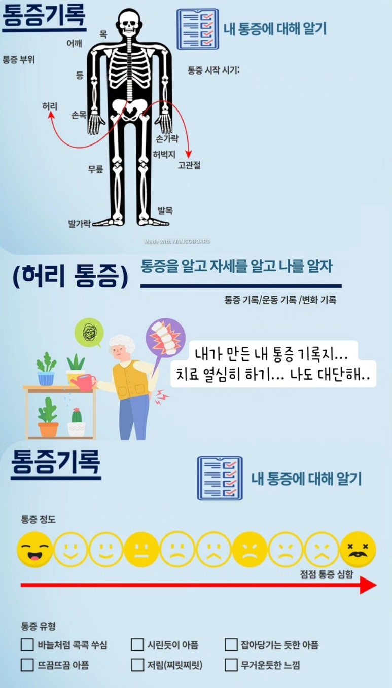 웰마취통증의학과의원 이미지