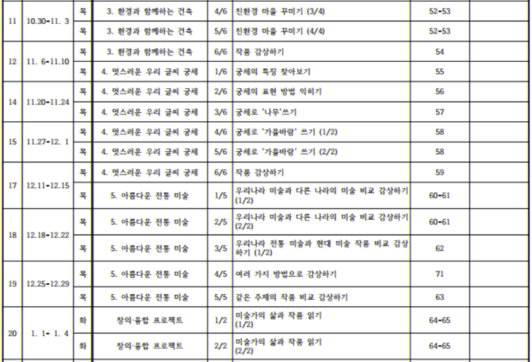 아트풀오픈 이미지