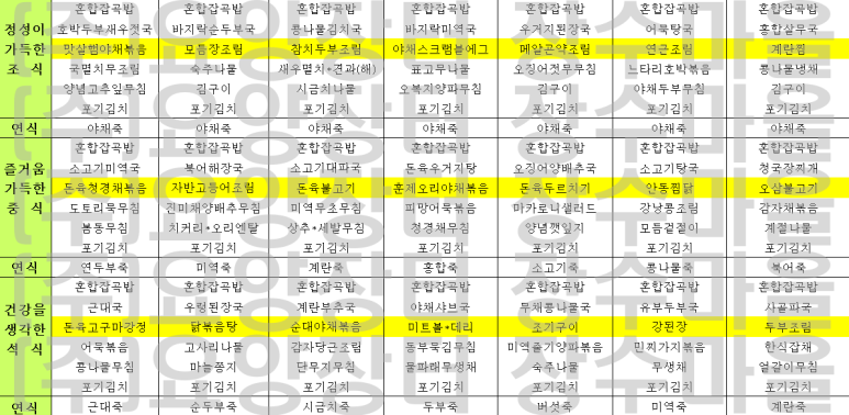 (주)요양장터장수마을 이미지