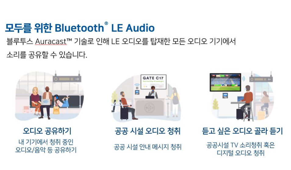 2024년 벨톤보청기 신제품 세린(Serene) 특징 및 가격표(Price List)(Feat. What is Auracast?) — 원문 이미지 20
