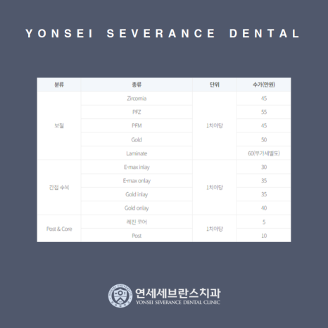 연세세브란스치과의원 이미지