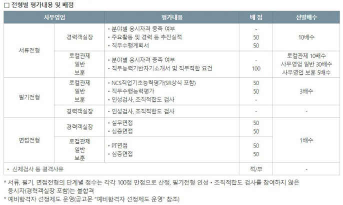 주식회사 보훈 이미지