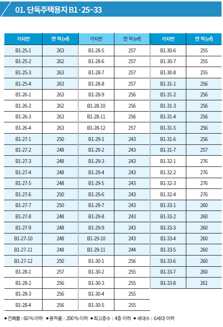 대지노래연습장 이미지