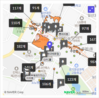 성광의료재단 일산차병원 이미지