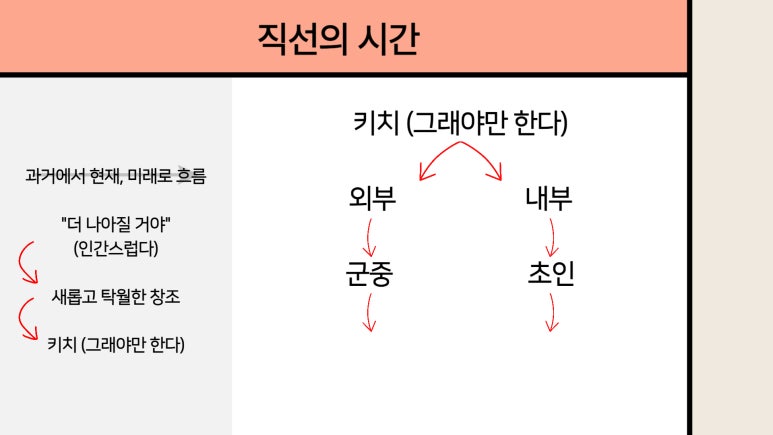 양육관점 이미지