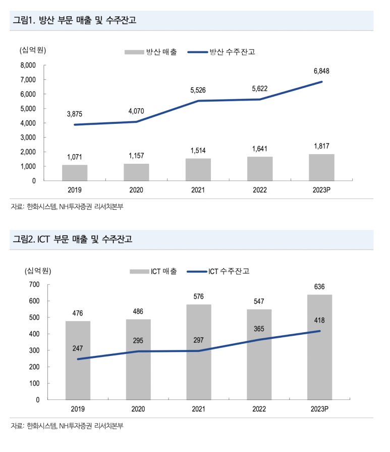K2보안시스템 이미지