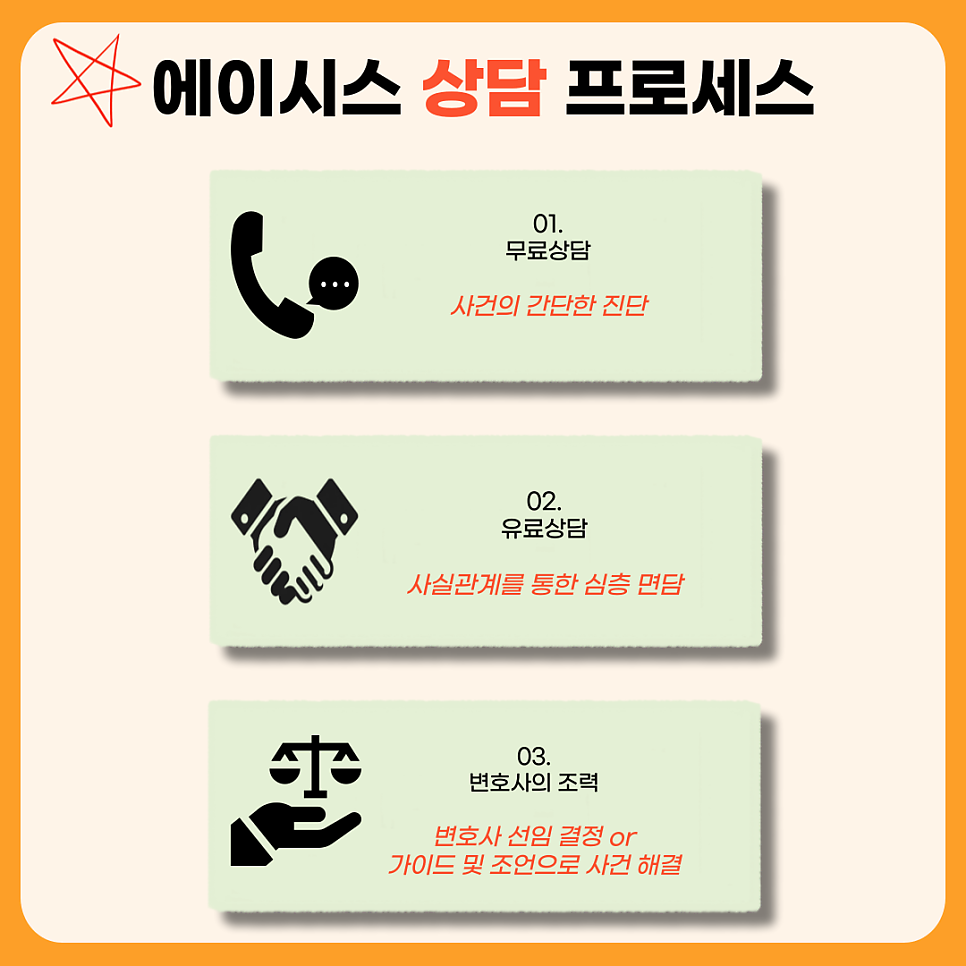 법무법인에이시스 이미지