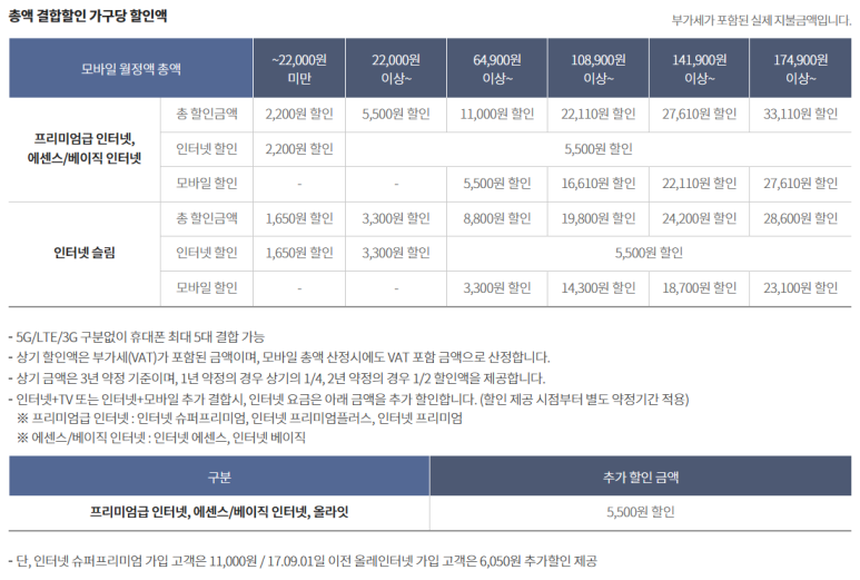 선봉모바일 이미지