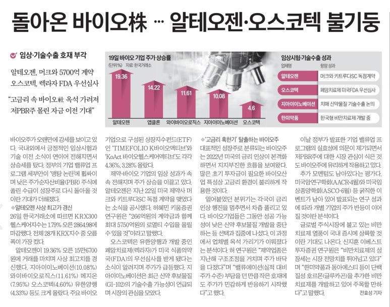 (주)바이오밸류 이미지