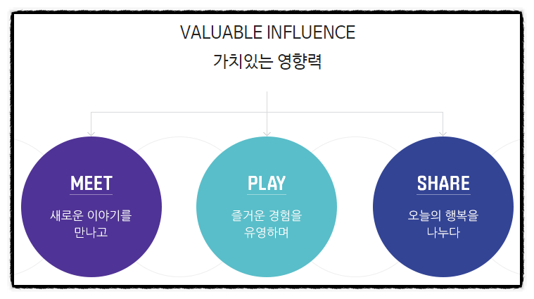 씨너스 주식회사 이미지