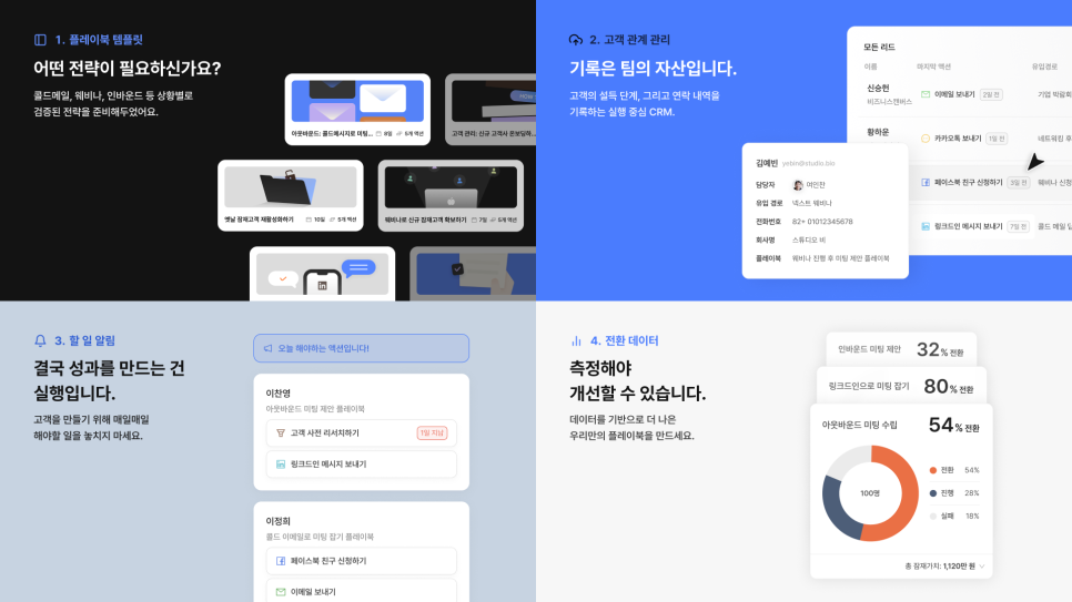 플레이북스튜디오 이미지