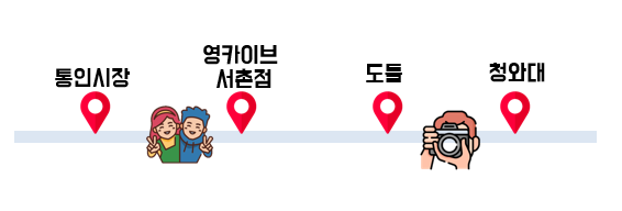 서촌사진관 이미지
