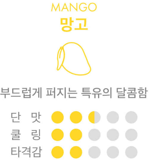 하카전자담배청주 이미지