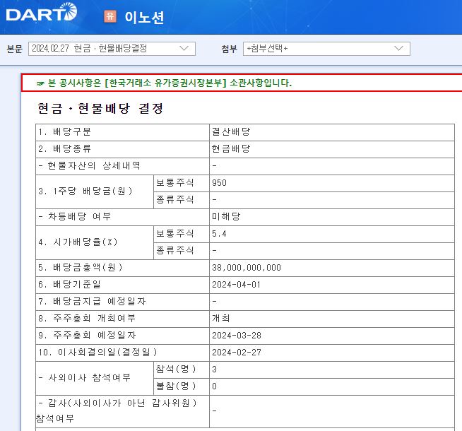 이노션시스템 이미지