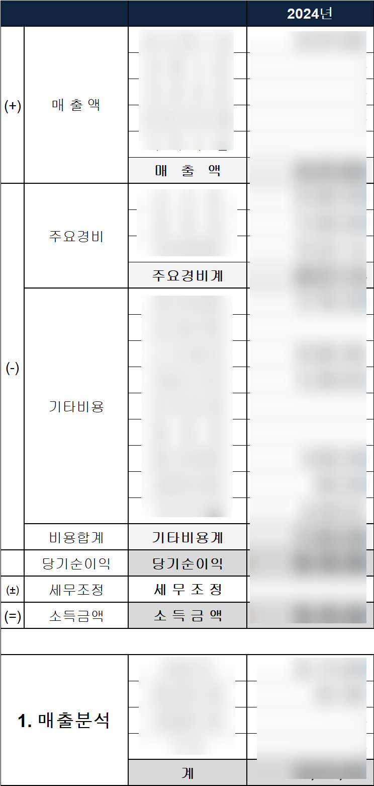 세무회계성흠 이미지
