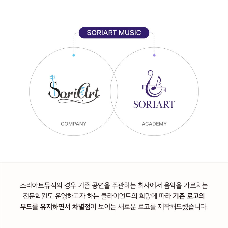 소리아트음악전문학원 이미지