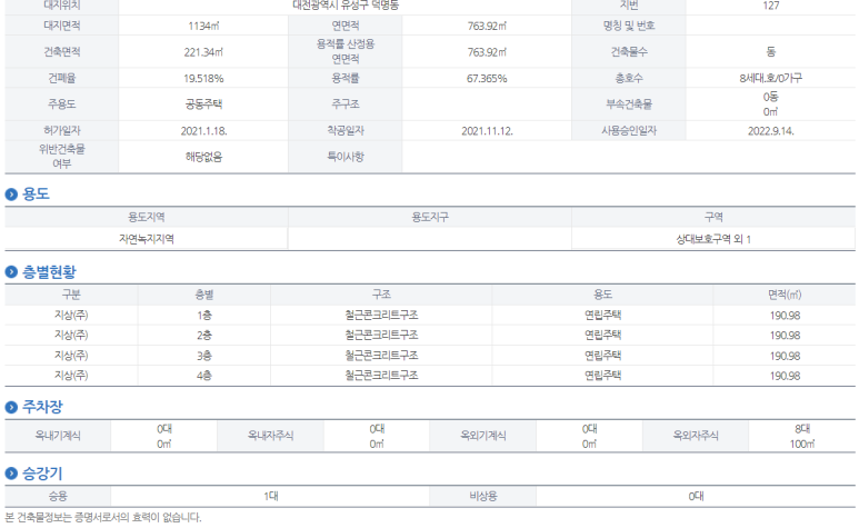 유성안전시스템주 이미지