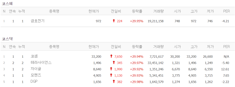 (주)이상 이미지