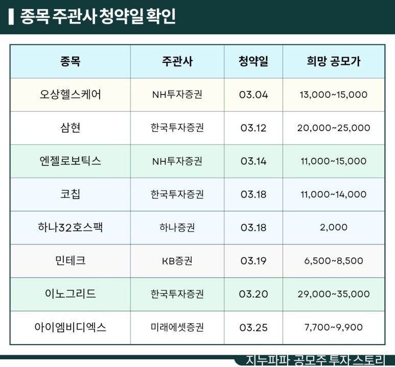 케어로보틱스 이미지