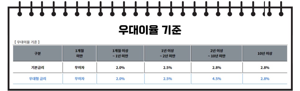 택이유통 이미지