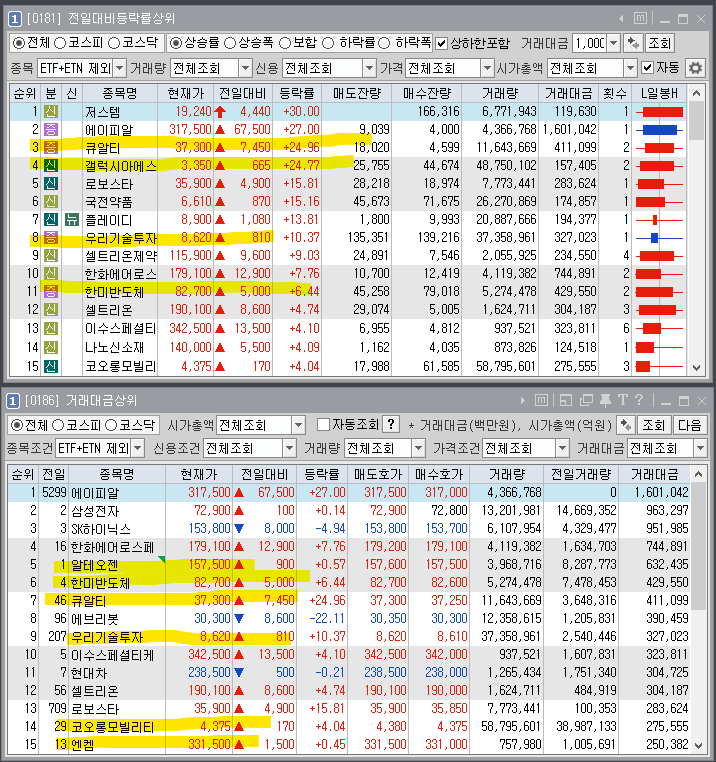 엔켐모빌리티 이미지