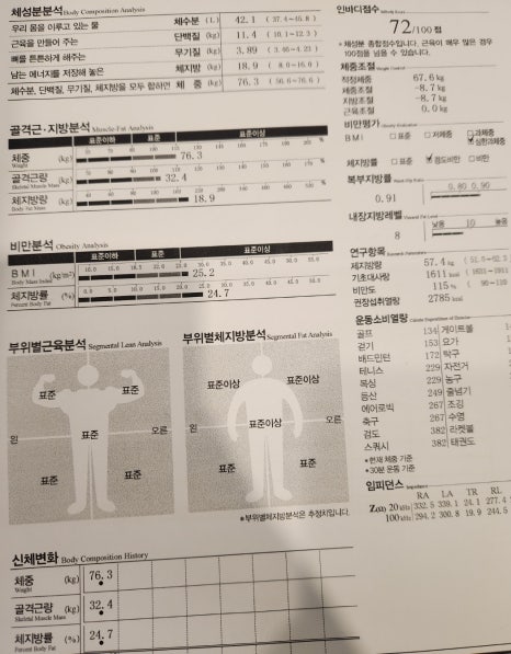빌드핏 이미지