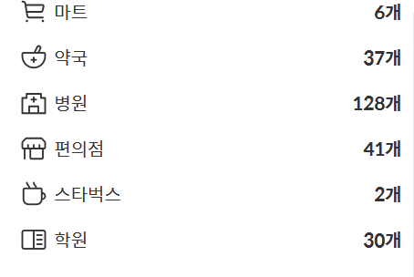 세원건설(주) 이미지
