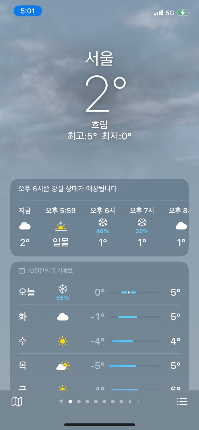 시고르댕 이미지