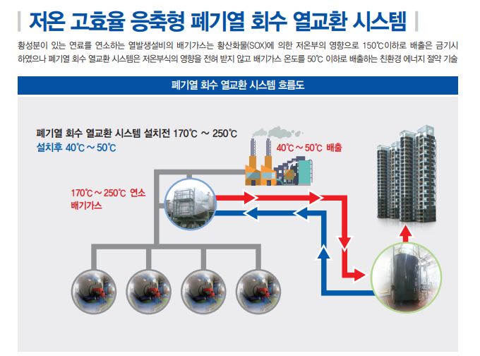 (주)대명환경 이미지