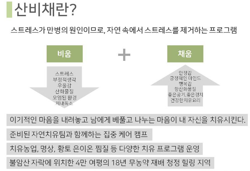 산들소리생활건강 이미지