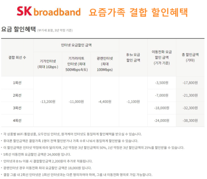 선봉모바일 이미지