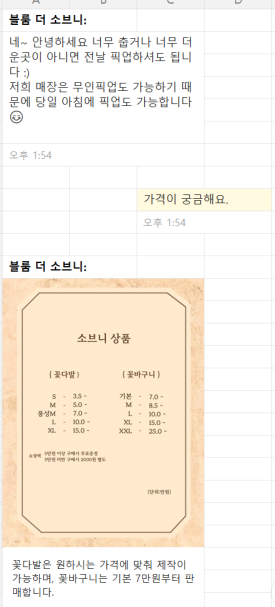 블룸더소브니 이미지