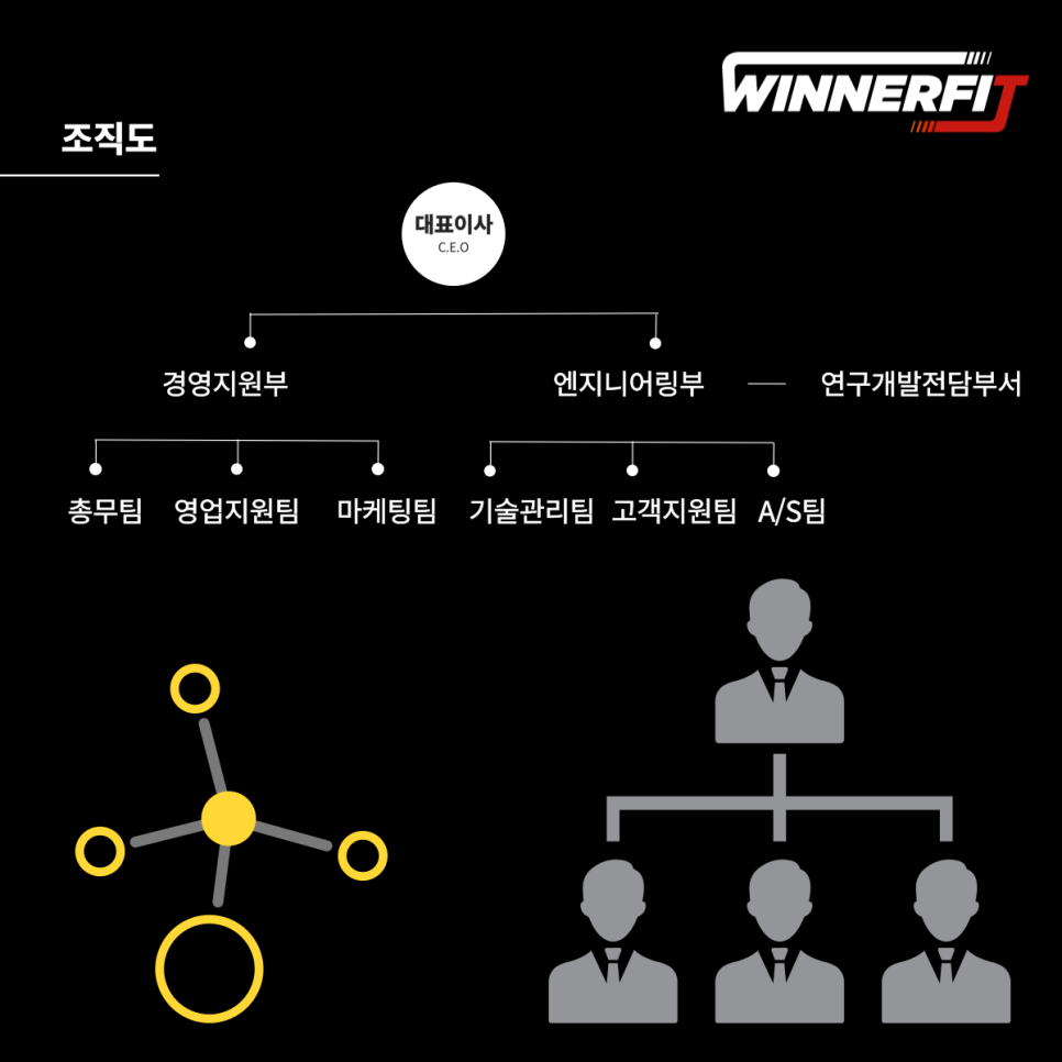 위너시스템 이미지