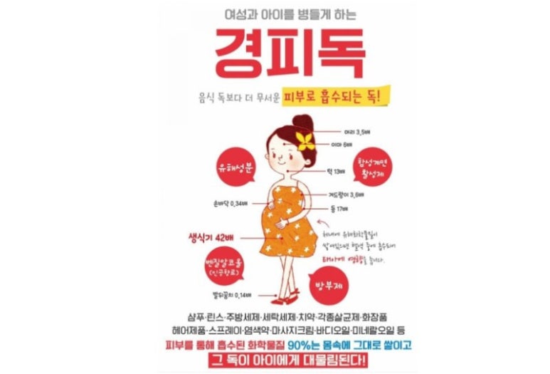 피부사랑몸사랑화장품 이미지