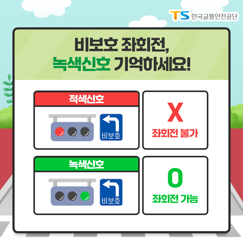 초보 운전자에게 가장 어려운 